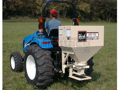 hydraulic seed spreader for skid steer|3 point tractor seed spreader.